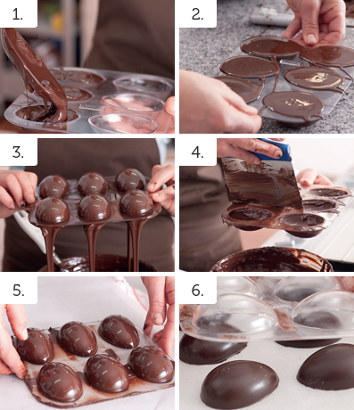 výroba čokoládových vajíček