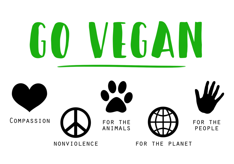 den veganství